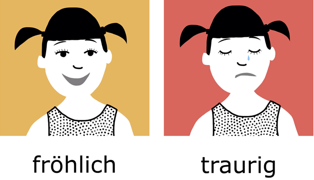 德語反義詞fr02hlich–traurig