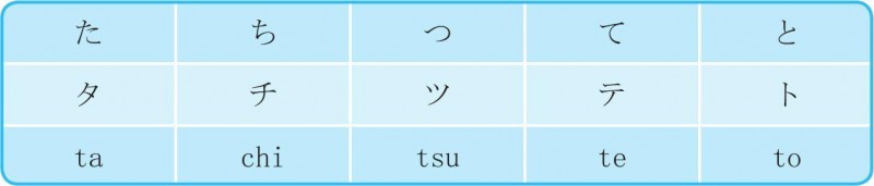 1-2-10 た 行_日语发音入门+基础单词、基础句型,一本全掌握_日语入门_日语学习网_一本全掌握_日语入门_日语_学习网
