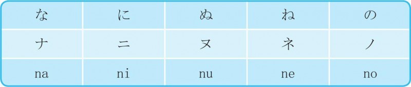 1-2-11 な 行_日语发音入门+基础单词、基础句型,一本全掌握_日语入门_日语学习网_一本全掌握_日语入门_日语_学习网