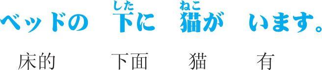 3-2-2 09 存在句型_日语发音入门+基础单词、基础句型,一本全掌握_日语入门_日语学习网_一本全掌握_日语入门_日语_学习网