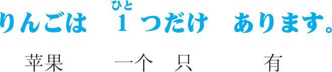 3-2-6 28 表示限定的助词“だけ ”_日语发音入门+基础单词、基础句型,一本全掌握_日语入门_日语学习网_一本全掌握_日语入门_日语_学习网
